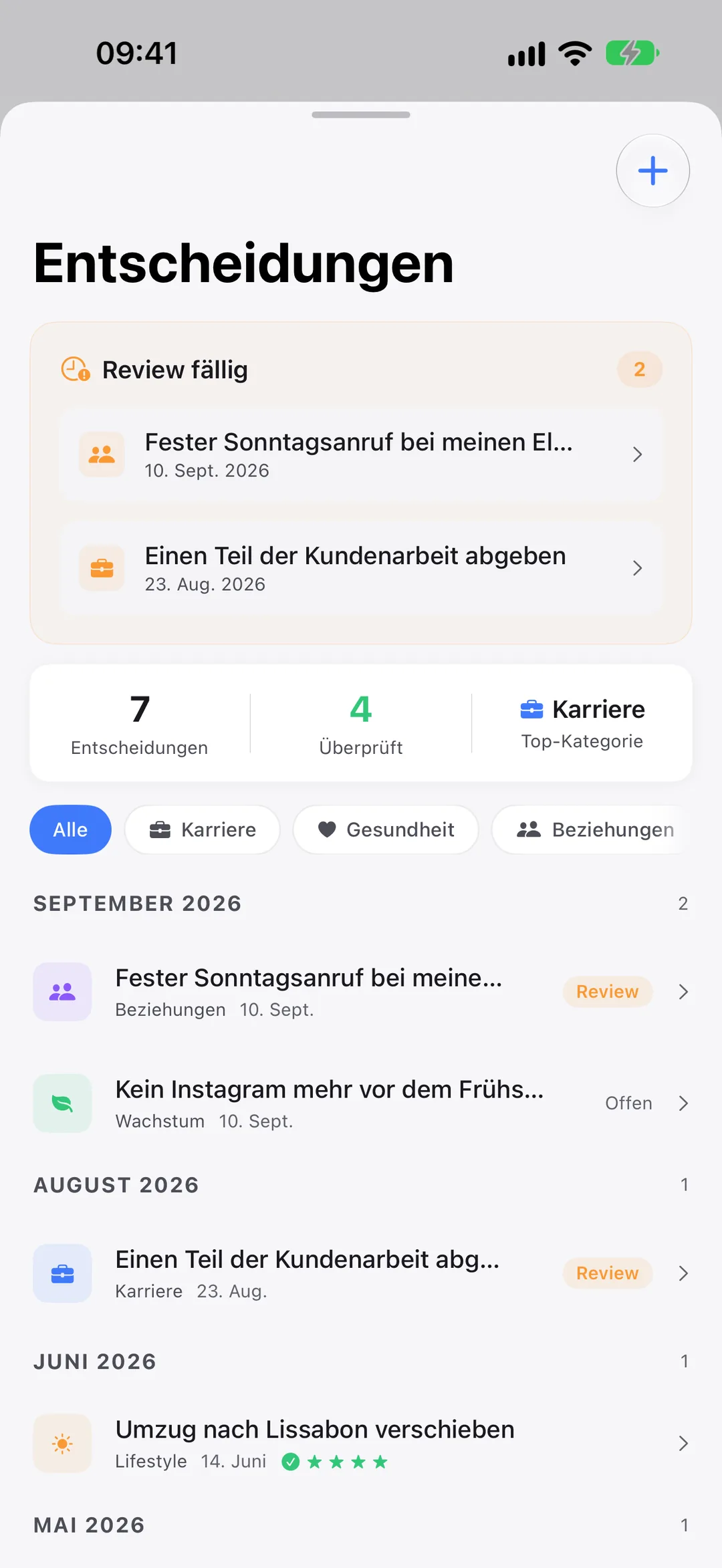 Das Entscheidungs-Journal: Entscheidungen, deren Review fällig ist, und alle Entscheidungen nach Monat.